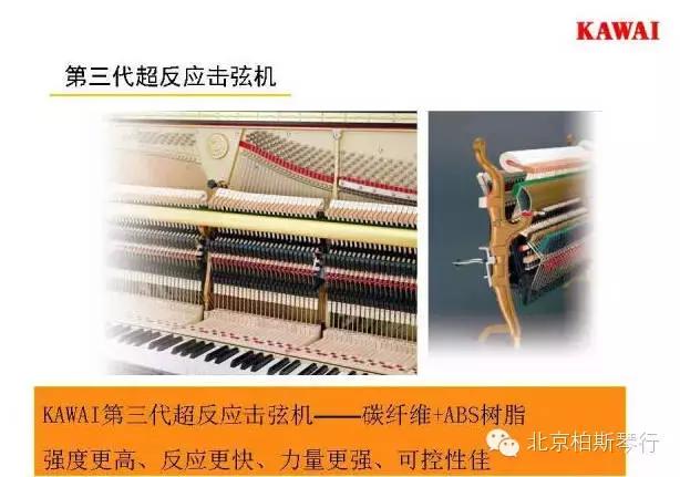 选择KAWAI钢琴的理由