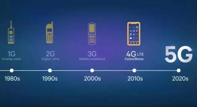 新款iphonese2是5g吗,苹果新品发布会新iphonese2