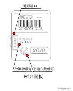 朗杰电喷怠速调整,朗杰电喷踏板摩托车混合比怎么调