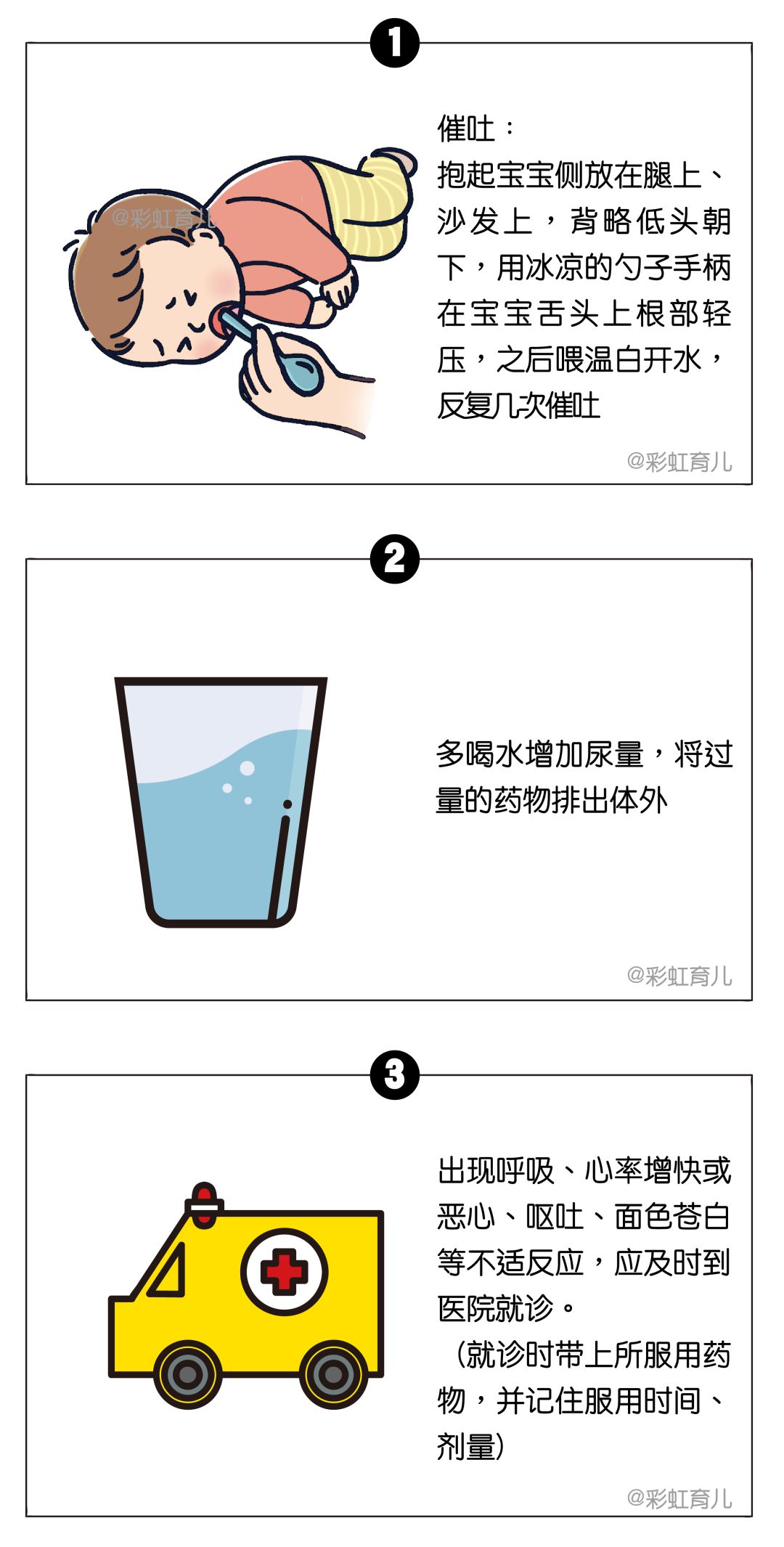 紧急抢救!吃错退烧药居然这么可怕!你犯过这个错吗?