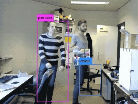 ai人形跟踪摄像头,ai摄像头监控画面人形侦测