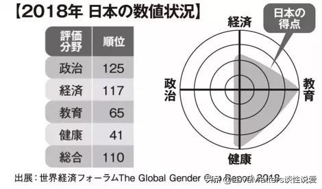 18岁当写真女性，被当玩物，现在她为了不穿高跟鞋，站了出来