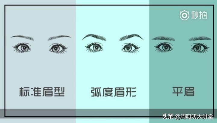 基本的画眉手法,初学者画眉手法