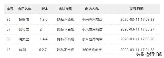 金融监管总局2024年1号罚单,震惊全国的金融大案