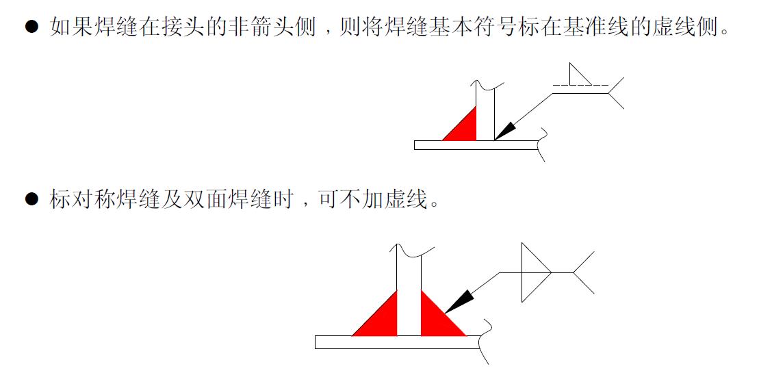 钣金工艺手册,钣金冲压工艺手册视频
