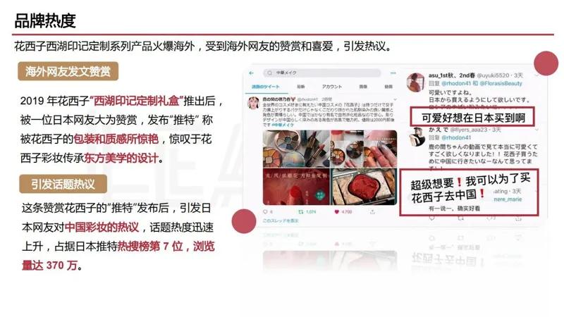 2022国货之光花西子品牌分析报告(完整版79页,建议收藏)