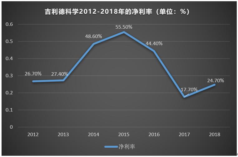 新冠病毒有没有特效药,新冠特效药有效果吗