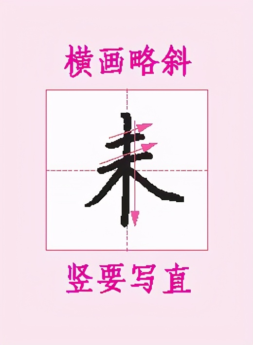 牢记这5句口诀,写字技巧写出漂亮字基本功