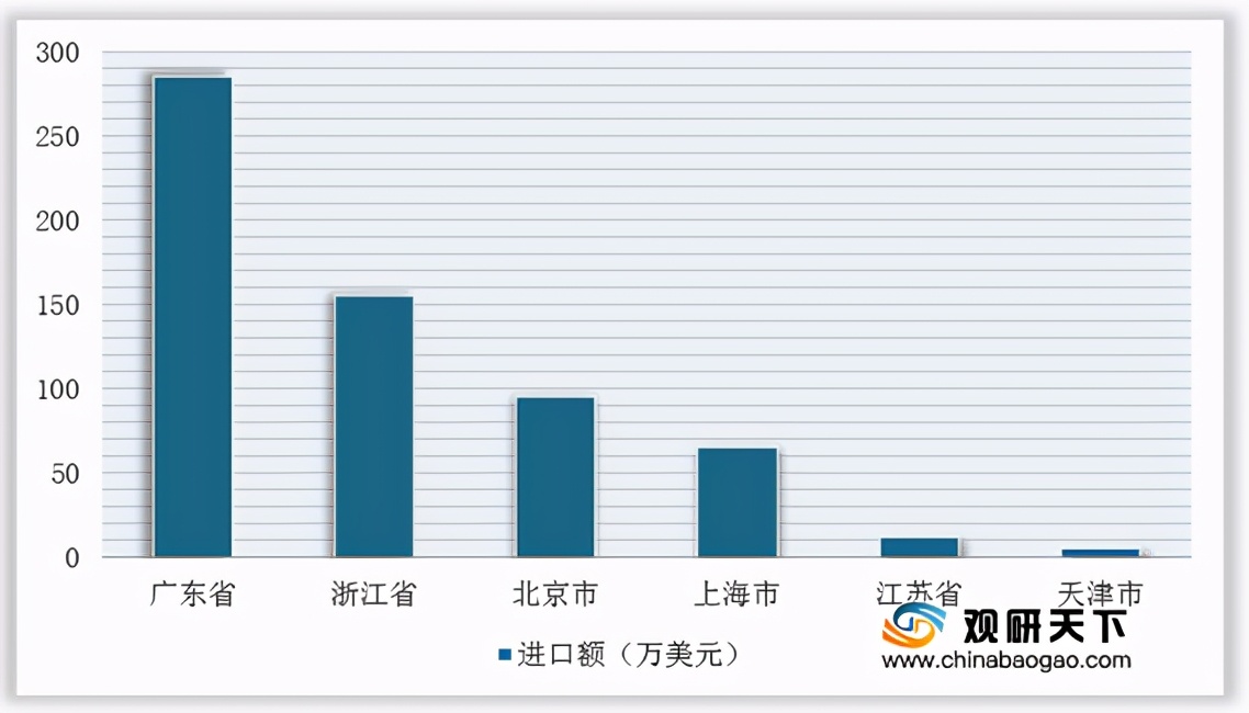 木门企业的产值,木门行业主要企业