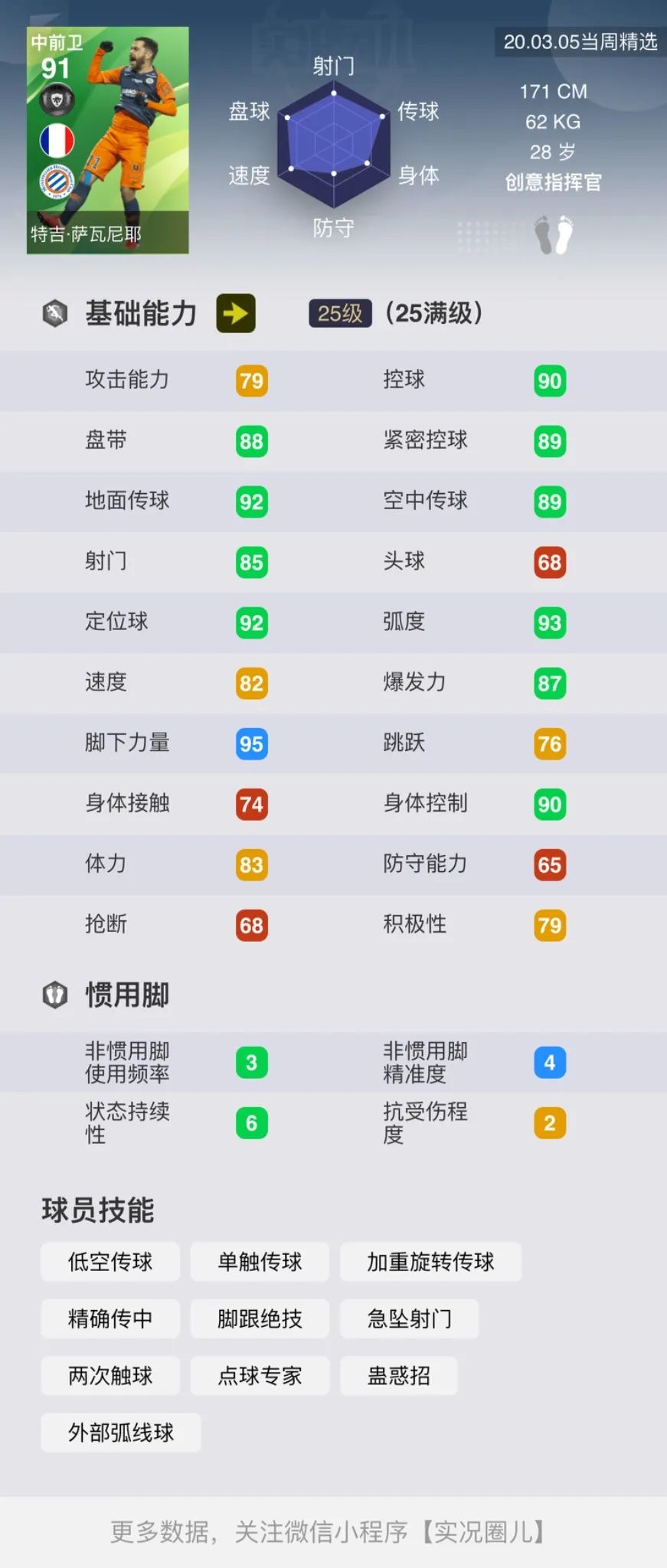 「重磅」标志性时刻新卡!新传奇DLC5.0详情,周精选球员简评