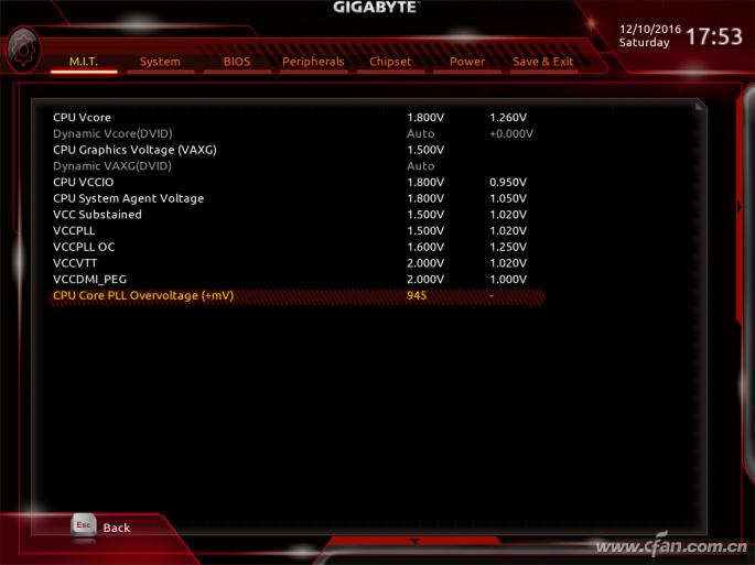 电压过高对电脑有什么影响,小幅度电压对电脑的影响