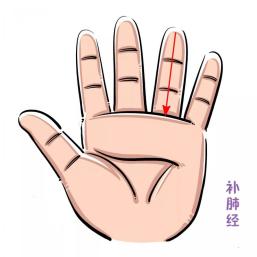 小孩出虚汗怎么推拿调理,小孩虚汗多怎么推拿调理