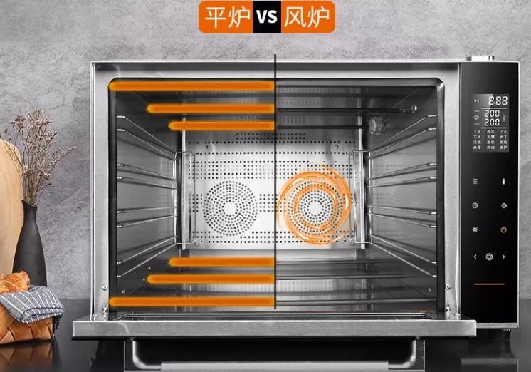 史上最全烤箱攻略,烤箱选择攻略