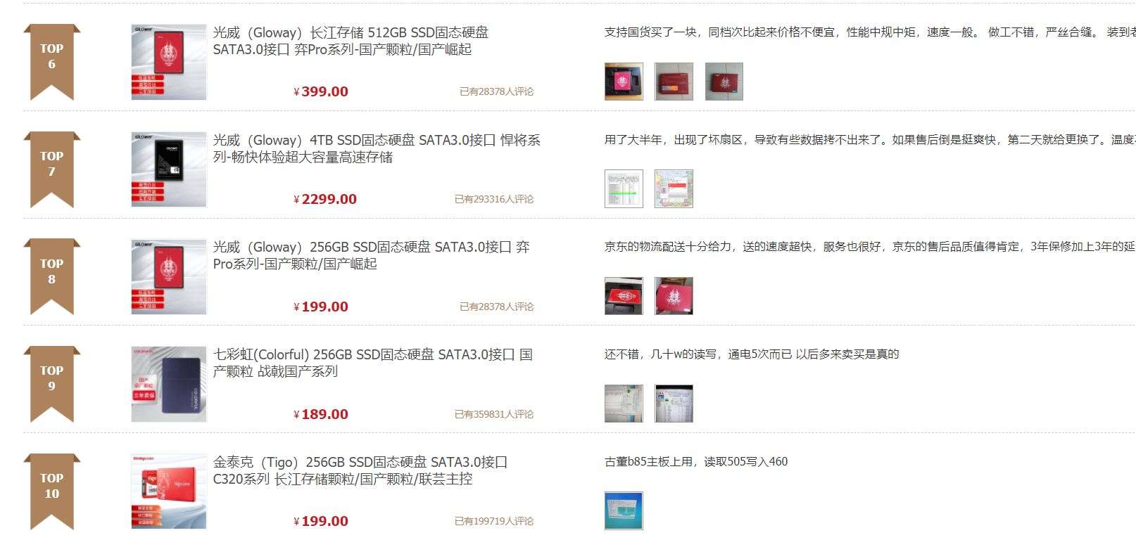 国产内存和SSD硬盘如何选?看榜单排名选精品,光威独占鳌头