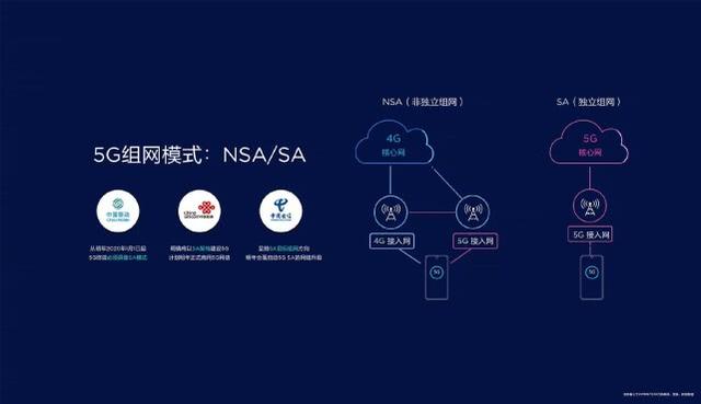 n79的5g频段,5g手机没有n79频段能用吗