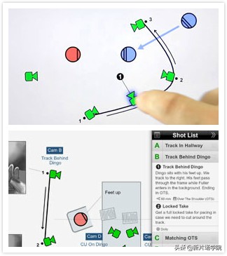 免费创作软件app推荐,影视从业者app