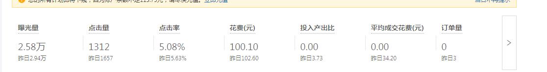 店铺引流的两大基本方法是什么呢,店铺引流有哪些方法和技巧