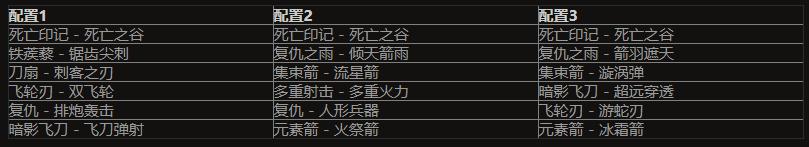 23赛季奈非天之影,奈非天之影赛季