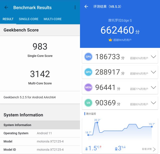 motorolaedges轻奢版跑分,motorolaedge深度评测