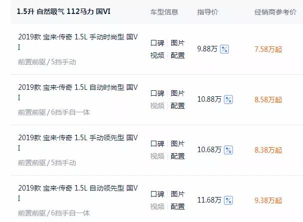 8万多买自动挡宝来传奇,宝来8万提车