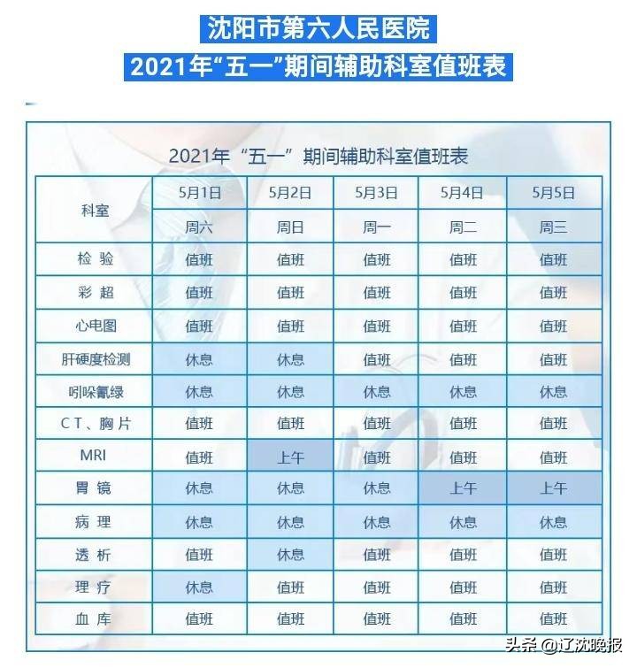 各大医院元旦门急诊安排,沈阳医院急诊最新通知