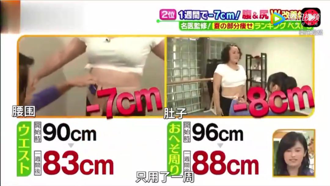 减腰围和肚腩的运动,每日塑形运动缩小腰围