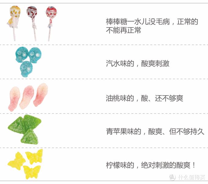 宜家必买好物零食,宜家便宜又不实用的东西