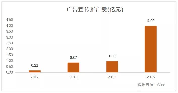 rio锐澳有历史底蕴,rio锐澳混合