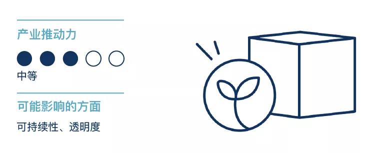 拥有全球最多防晒霜专利竟是IBM！科技巨头已深度介入的美妆业