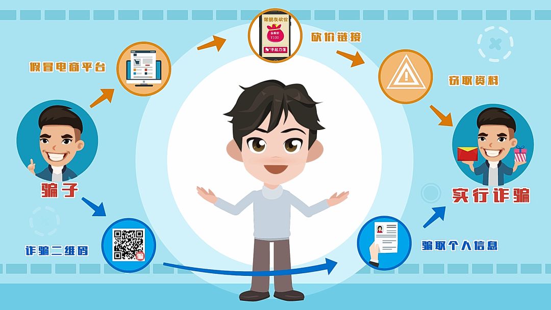 砍价平台会不会泄露信息,砍价链接最新骗术