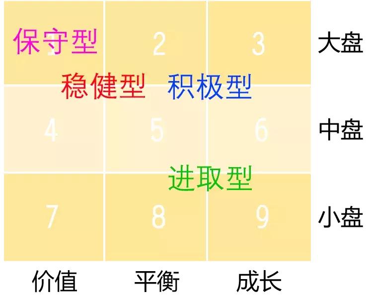 通俗易懂很不错的文章,推荐一篇文章干货比较多的