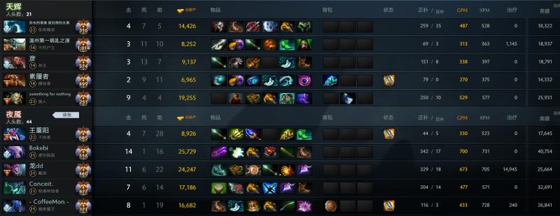 dota2戴泽辅助出装,dota27.34戴泽大招说明