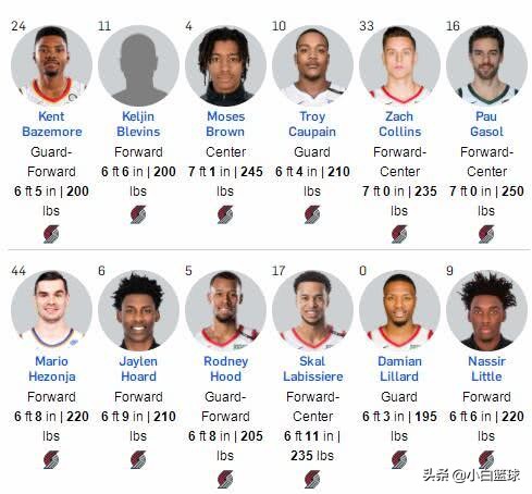 杜少实际身高多少,杜少身高是多少