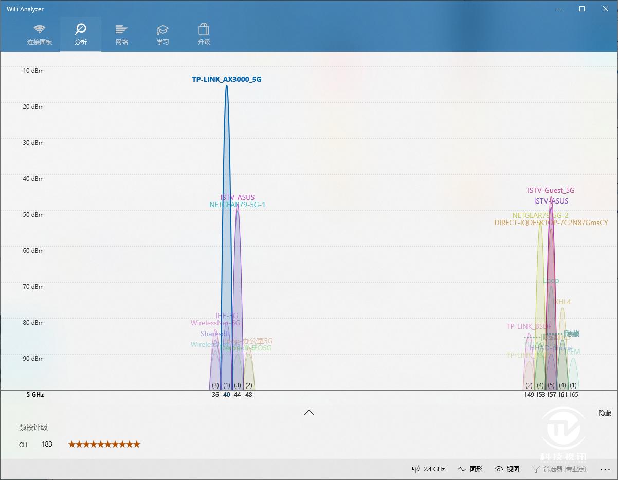 tplink路由器ax3000评测,TP-LINKAX3000路由器评测