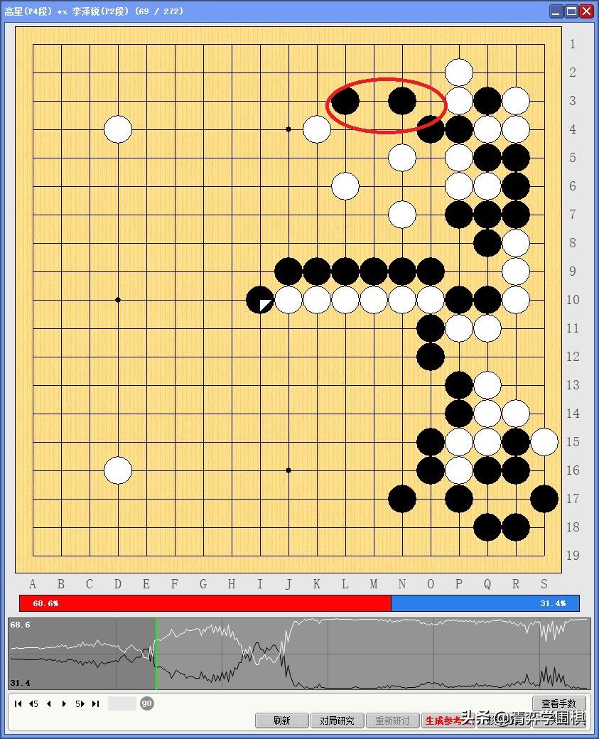 弈城围棋如何用ai训练,弈城ai复盘