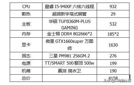 吃鸡职业选手绝地求生画面设置,如何把吃鸡绝地求生画质调到最高