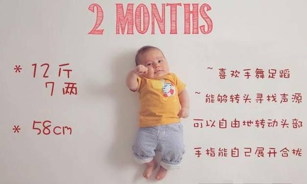 1到12月婴儿发育过程图,12张图为你解答宝宝每个月的成长变化