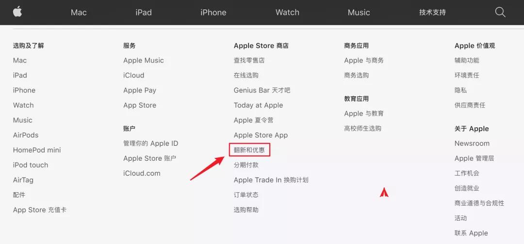 买二手ipad被坑了怎么办,买二手ipad会翻车吗