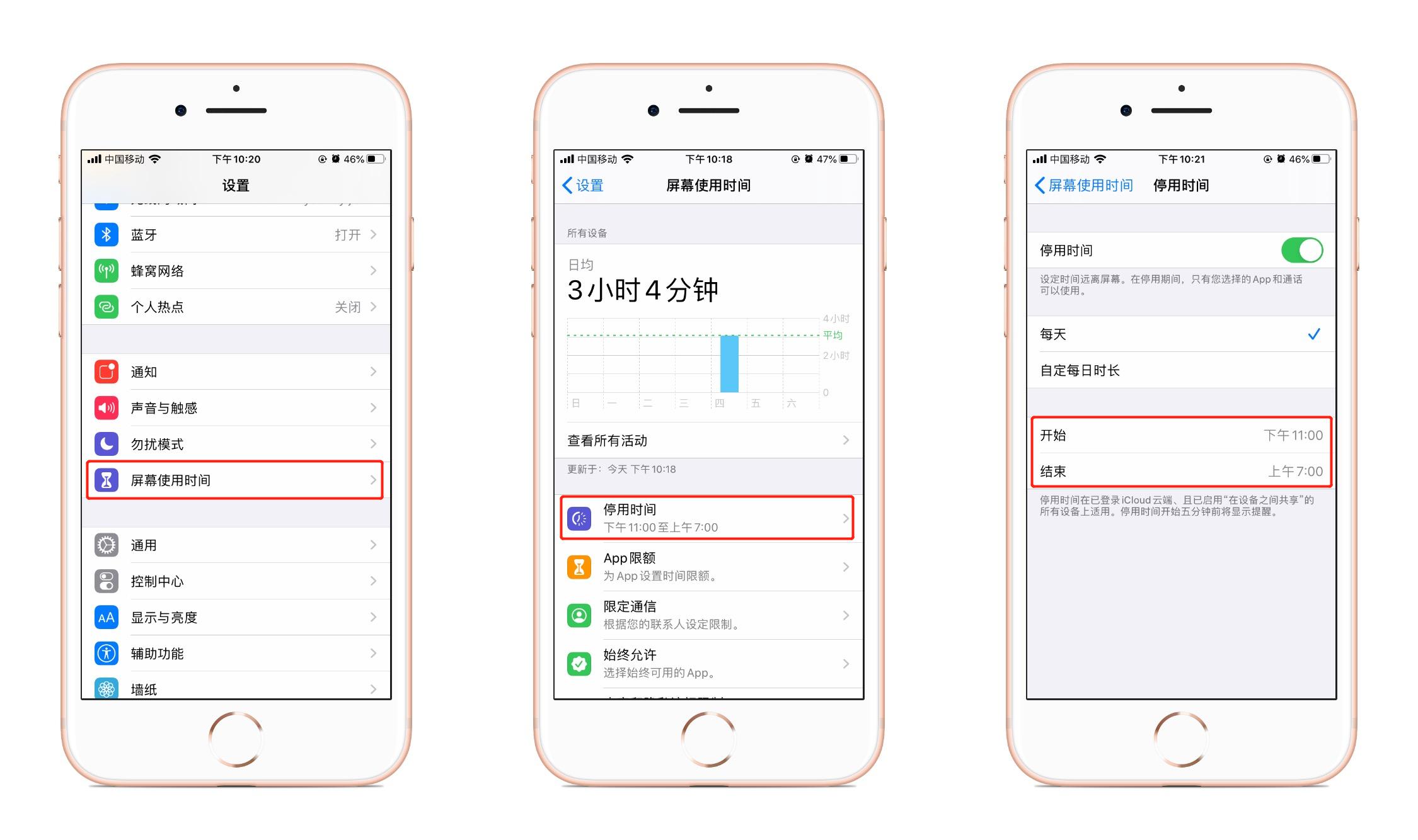 iphone有没有必要打开屏幕使用时间,iphone屏幕使用时间功能
