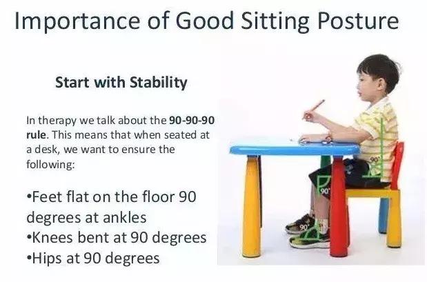 “减负”太遥远,现在我只想保住孩子的颈椎