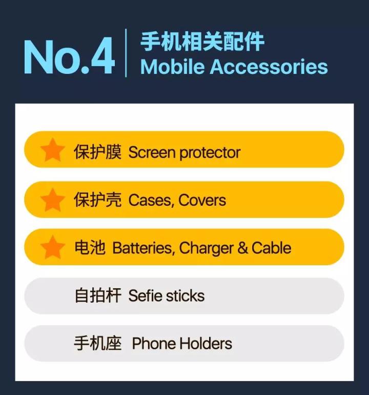 shopee菲律宾站封店怎么处理,菲律宾shopee海外仓排名