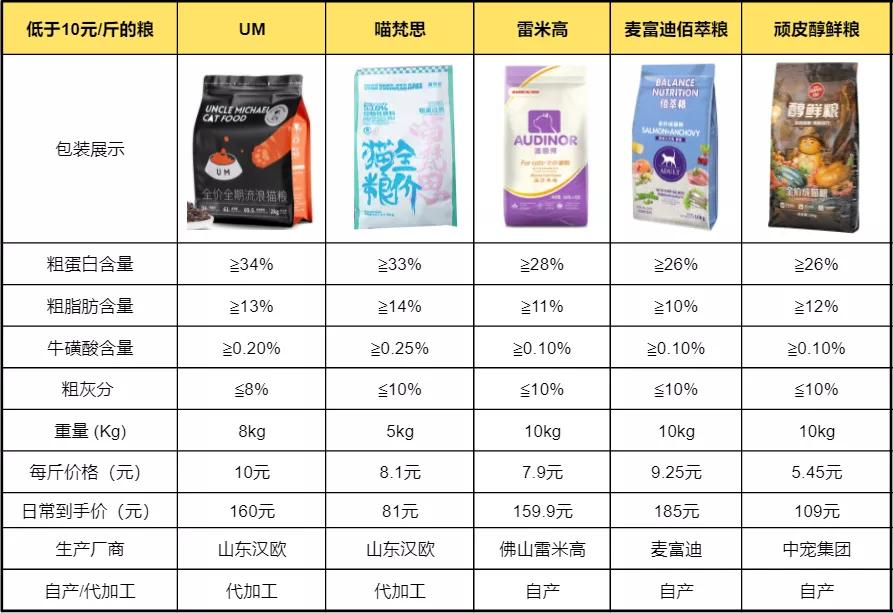 救助流浪猫的都是哪些人,救助了流浪猫没出钱被骂了