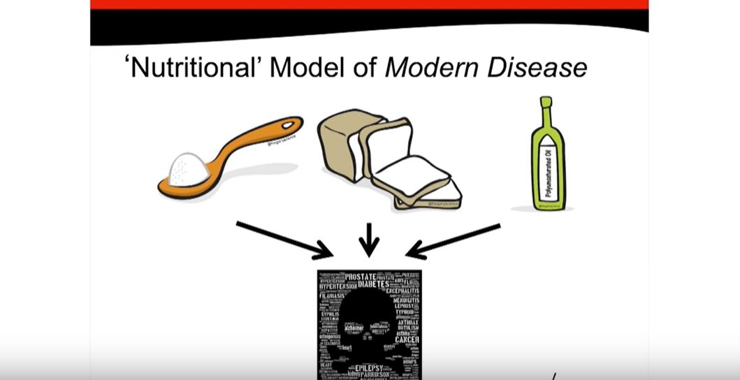 澳洲骨科执业医师，建议患者少吃米面糖，竟然被幕后黑手组织*害迫**