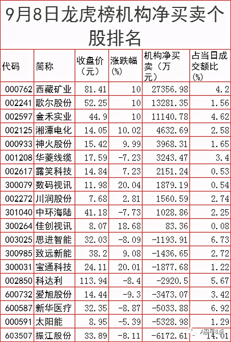周四股市后市行情预测,周四股票投资方法