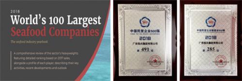 中国恒兴水产品牌,恒兴水产产品