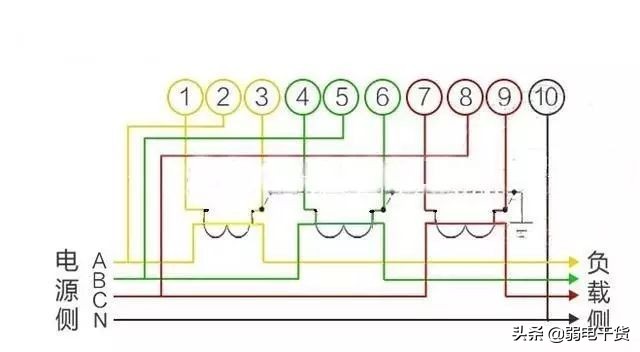 电表接线方法大全,零基础电表接线图解