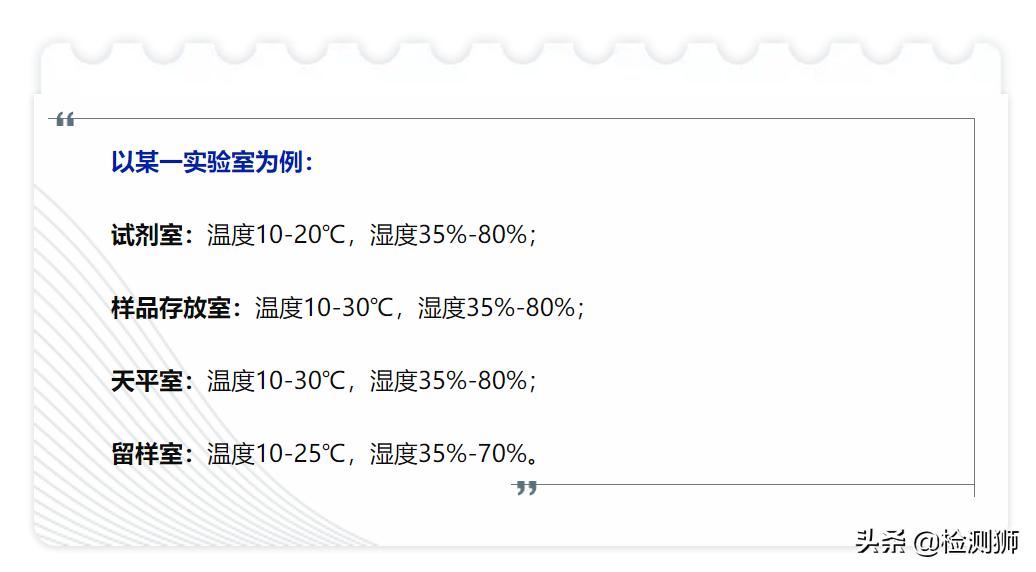 实验室温度湿度控制标准,实验室温度太高怎么降温