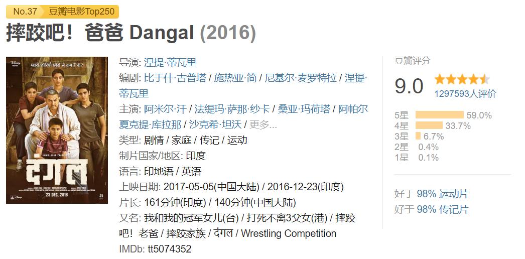 好莱坞力挺中国,好莱坞撤档电影