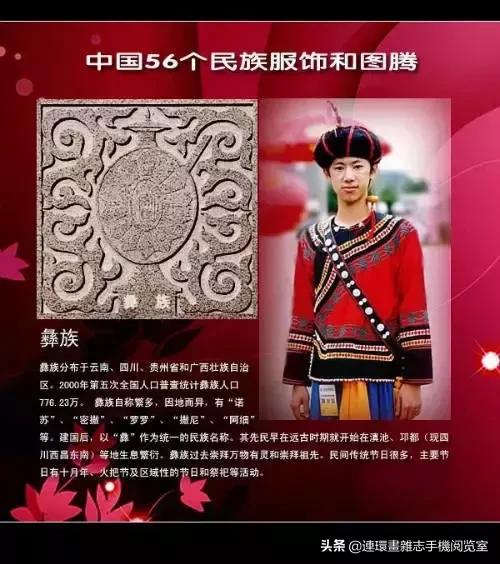 外网评论中国56个民族服饰,56个民族的图腾