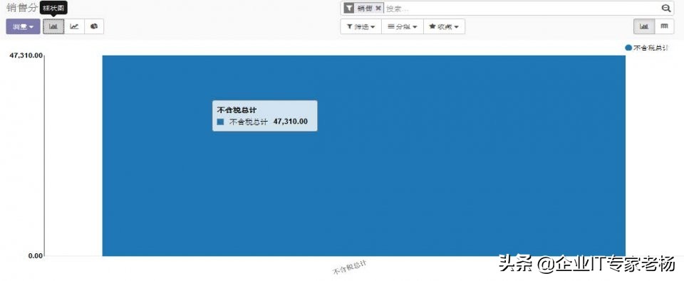 erpodoo开源,odoo开源erp入门与实践
